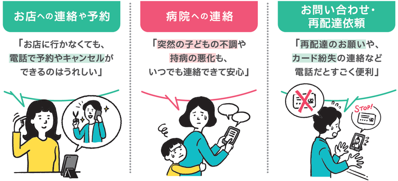 お店への連絡や予約、病院への連絡、お問い合わせ・差異はイタチ来などに利用出来ます